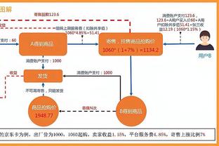 克洛普：柯蒂斯-琼斯有了长足的进步 我们希望布拉德利能取得成功