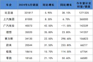 betway最新消息截图1