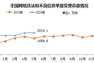 吴贤揆：本以为接机时球迷会嘘我们，中韩之战氛围应该会比较好